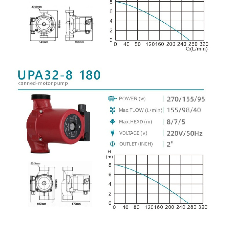 Booster Pump 220v 50HZ Mini Sh - Home Bathroom Pressure Pump 评论和价格