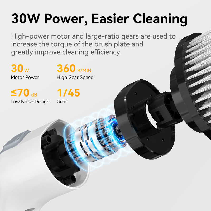 Electric Cleaning Brush Cordle - Home Bathroom Renovation 评论和价格