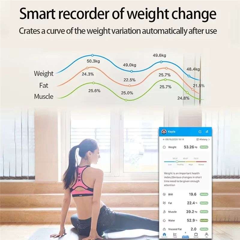 Mar.Smart Scale For Body Weigh - Home Bathroom Scales 评论和价格
