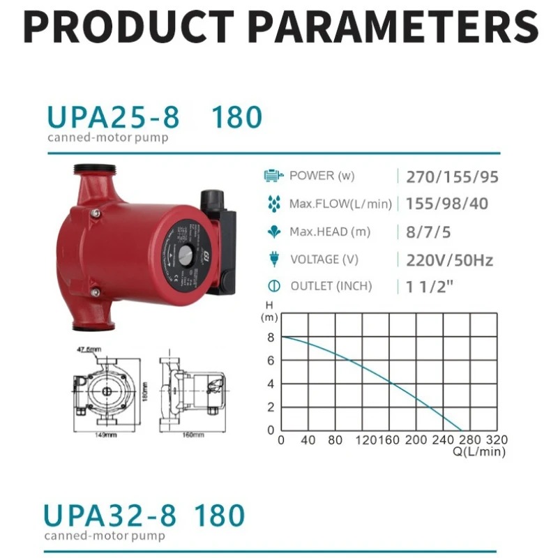 220V 50HZ Home Water Pressure  - Home Bathroom Pressure Pump 评论和价格