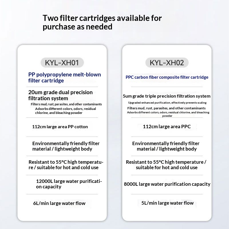 Household pre-filter for bathi - Home Bathroom Renovation 评论和价格