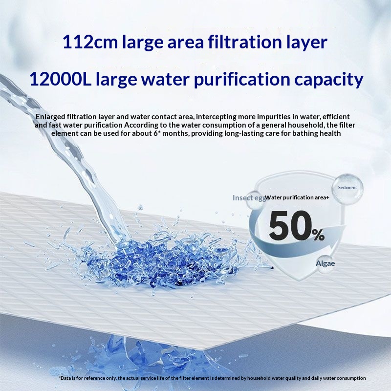Household pre-filter for bathi - Home Bathroom Renovation 评论和价格