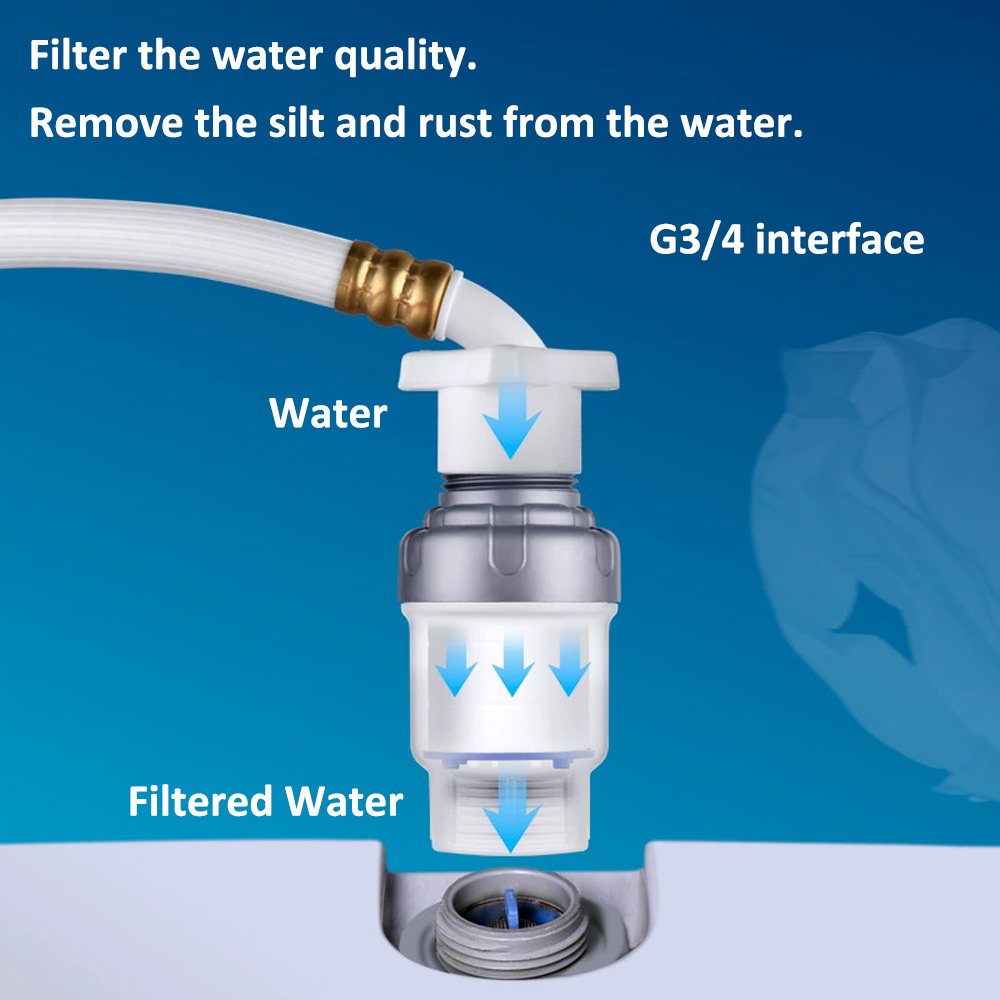 PP Cotton Filter G3/4 Interfac - Home Bathroom Renovation 评论和价格
