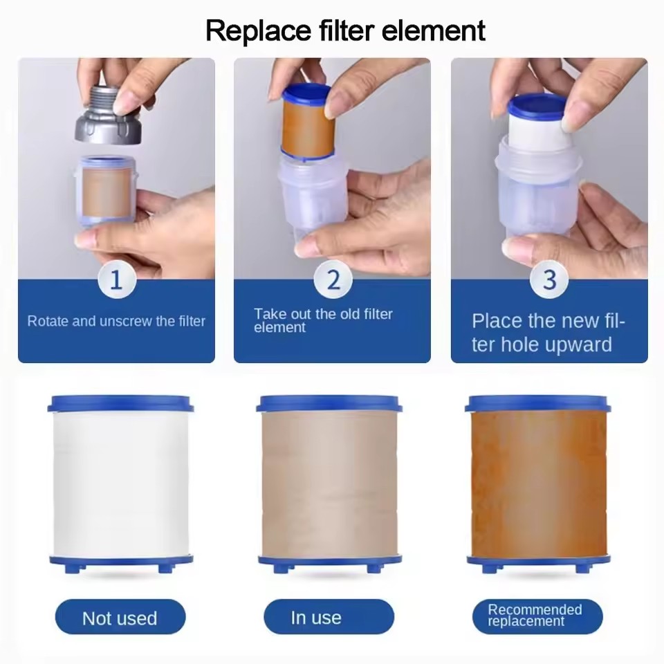 PP Cotton Filter G3/4 Interfac - Home Bathroom Renovation 评论和价格